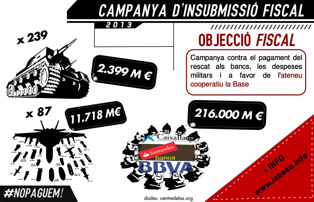 objecció fiscal